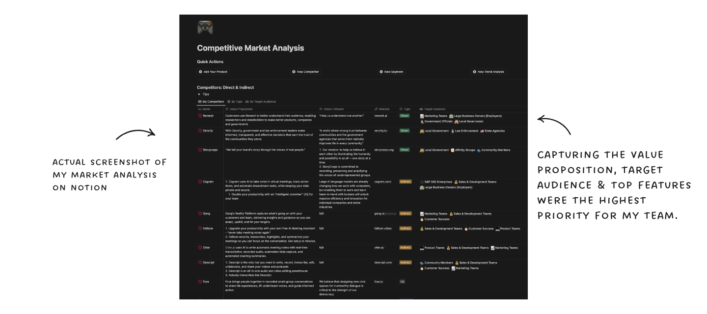 screenshot of market analysis in Notion